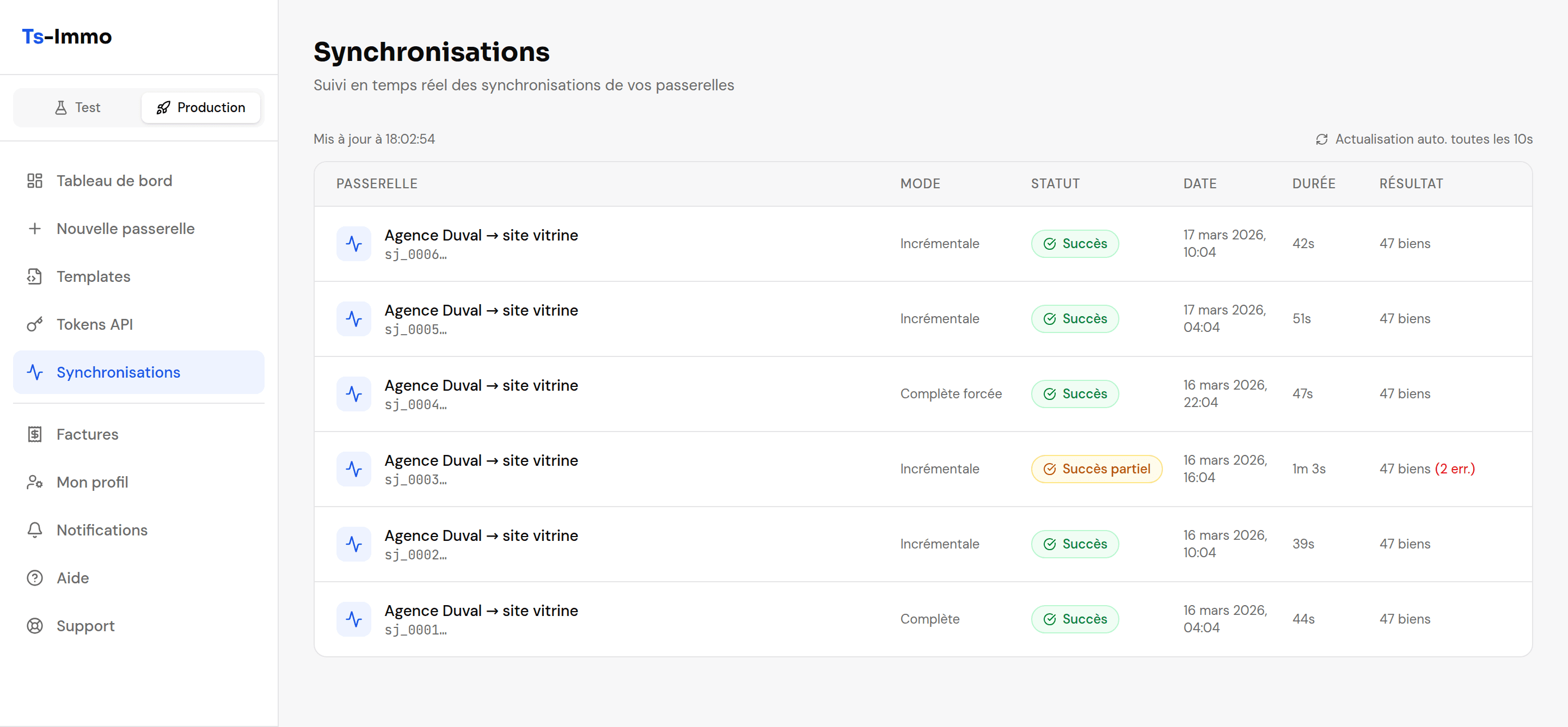 La liste des synchronisations